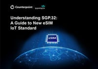 IS-R-Counterpoint-Understanding SGP.32-Card-700x500