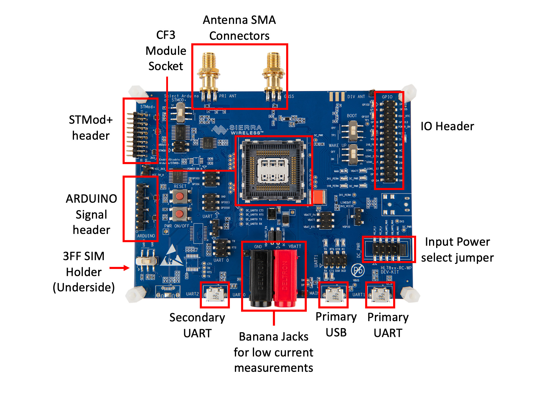 HL78 Evaluation Kit