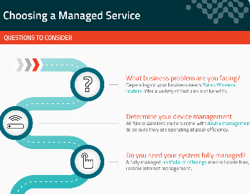 managed-service-infographic-thumbnail